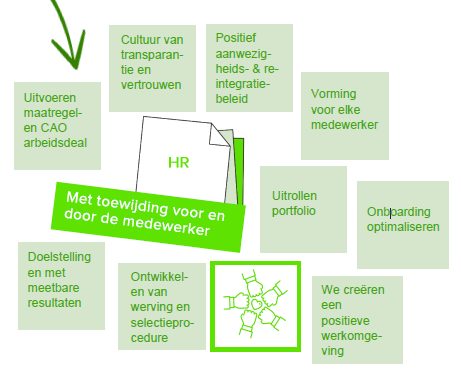 Schermafbeelding 2024 03 18 152245 v2